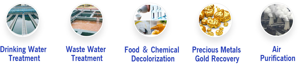 activated carbon application